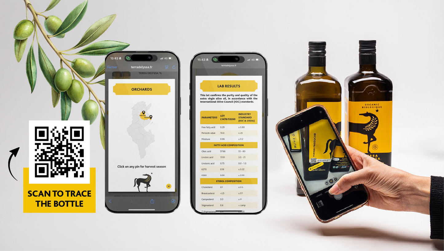 Canadian Shoppers Can Now Discover Even More About Their Terra Delyssa Olive Oil