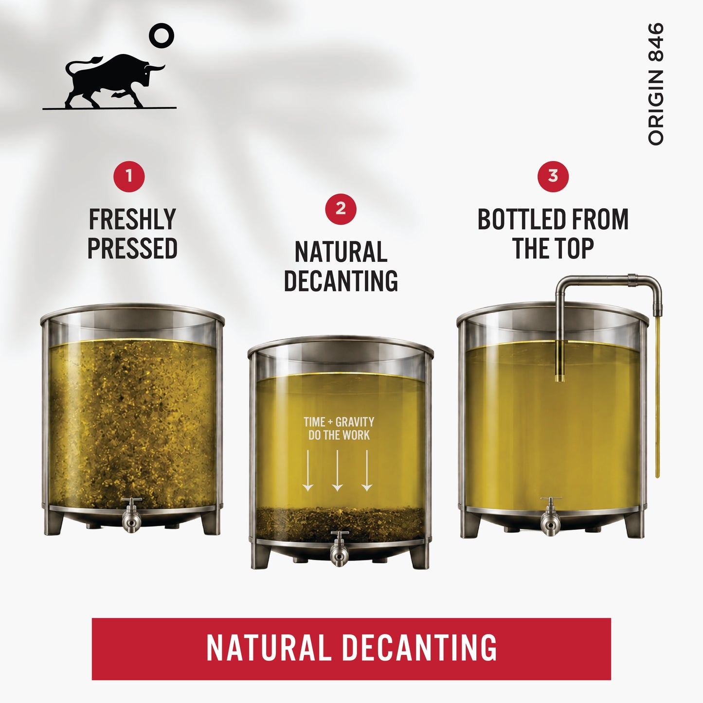 
                  
                    Premium Unfiltered Extra Virgin Olive Oil
                  
                